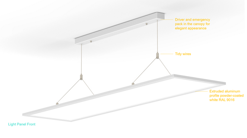 Cyanlite direct and indirect light LED panel Vibes UD